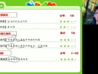 2025高考数学二轮冲刺：付力老师寒假与春季班全攻略