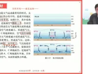 2025高考地理一轮复习：周欣自然人文高频考点精讲