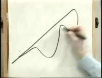 布鲁兹绘画教程全集：零基础到精通