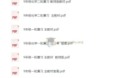 思考乐初中化学初三中考全年课件资料