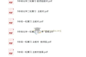 思考乐初中化学初三中考全年课件资料