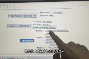 0基础抖店达人邀约全攻略：实现日发万单批量复制