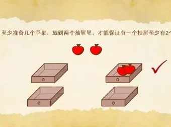 人教版小学数学1 – 6年级全册动画教学视频