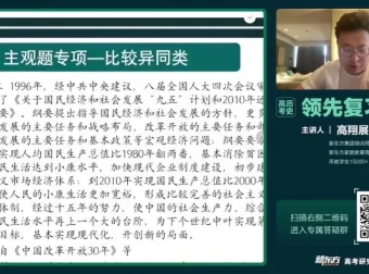 2024高考历史冲刺课：高翔展考点精讲与答题技巧传授