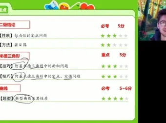 2025高考数学二轮冲刺：付力老师寒假与春季班全攻略