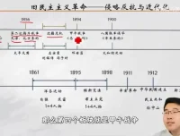 中考历史一轮复习：张老师精讲中国古代史与近现代史合集