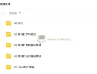 2026年高途考研数学全程班