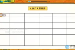 浙教版初中7 – 9年级全阶段化学课程