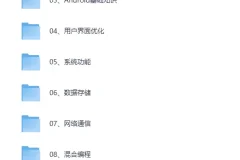 极客学院Java与Android开发全套视频课程