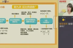 刘梦亚初三数学中考冲刺班：11大专题+152考点精讲