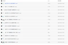 TikTok跨境电商全流程课程：从入门到实操，掌握流量变现与小店运营