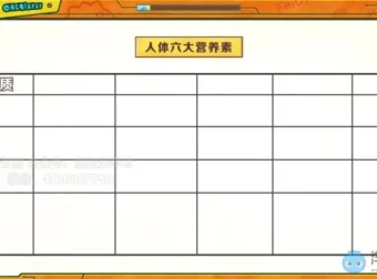 浙教版初中7 – 9年级全阶段化学课程