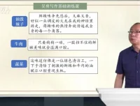 吴勇特级教师：小学写作18讲精华视频课程