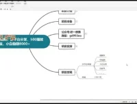 视频号AI爆款教程：助小白轻松日赚500+