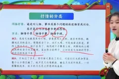 杨淅茜老师唐诗宋词精讲与阅读理解写作技巧课程全集