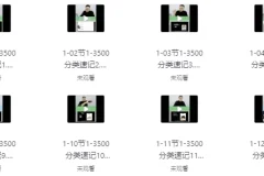 刘一男3500魔卡词：1 – 3500词汇分类精讲速记课程