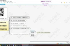 白凤电商21天淘系运营速成班：2025最新玩法与万相台无界实战