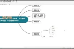 视频号AI爆款教程：助小白轻松日赚500+