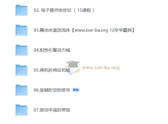 学而思科技博物9大主题课程（适合1 – 6年级）