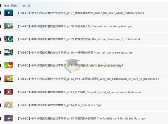 TED《你应该知道的生物学常识》115节课程