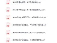 35节超强孕期指南 – 带你做有备而“孕”的健康妈妈