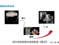 郭毅可：AI思想赋能与多领域应用