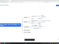 手把手教你发帖副业赚钱实操课程