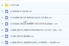 张亮英语高二英语A+春季班