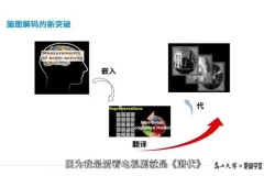 郭毅可：AI思想赋能与多领域应用
