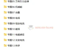 2024年高考物理真题和模拟题分类汇编（全国通用）