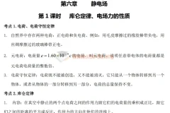 高二物理选修三各章知识点总结
