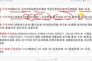 10秒掌握VR(Vantage)与3Dmax实战技巧课程