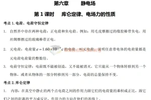高二物理选修三各章知识点总结
