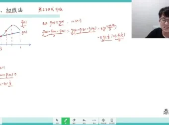 卢鼎初中/高中数学竞赛全套课程（初联+高联）