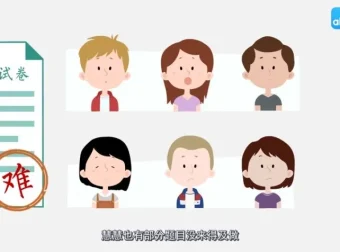 《三十六计》动画全集：36集国学经典动画