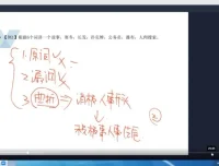 袁东公考面试精讲：8大题型+刷题提升