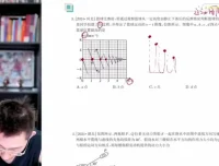 2025夏梦迪高考物理押题班