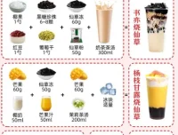 奶茶最新配方及奶茶店开店教程资料（含书亦烧仙草配方）