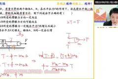 2024高一物理袁帅尖端班：运动学、力学、牛顿定律全攻略