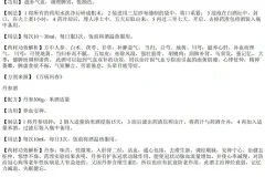 《各类养生酒配方大全》