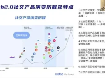 元宇宙创业指南：从0到1掌握Web3.0与区块链