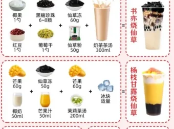奶茶最新配方及奶茶店开店教程资料（含书亦烧仙草配方）