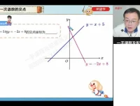 初二数学秋季特训班：二次根式、一次函数与四边形专题（全国版）