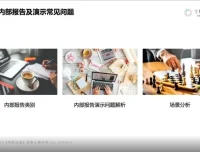 安财体系：财务PPT汇报实战之年终总结与案例解析