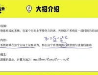 高三物理大招技巧全解：电路/抛体/万有引力30讲