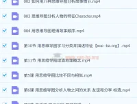 美国公立学校老师带你用思维导图精读绘本（完结课程）