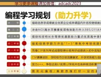 教育规划全攻略：K12升学、特长培养与海外留学规划