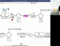 高二化学春季班：高展老师精讲晶体与有机化学