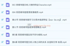 美国公立学校老师带你用思维导图精读绘本（完结课程）