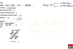 2025高考化学一轮复习：木子老师专题精讲课程